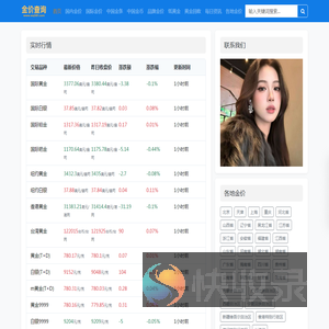 国际黄金白银实时价格