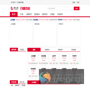 指南针行情网