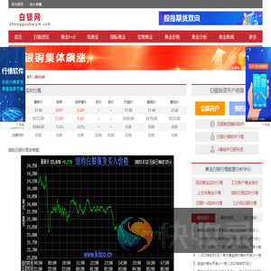 今日国际银价