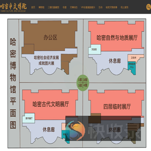 哈密市文博院