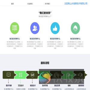 沈阳有山水信息技术有限公司