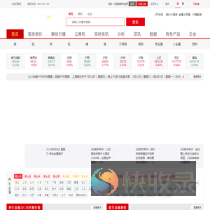 中金网