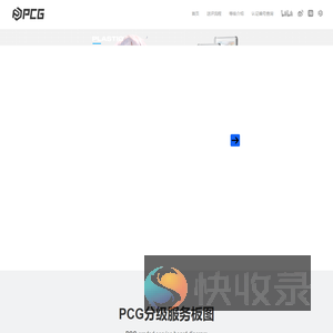 PCG聚卡评级