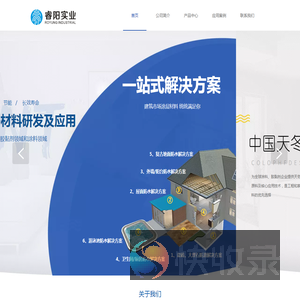 睿阳实业