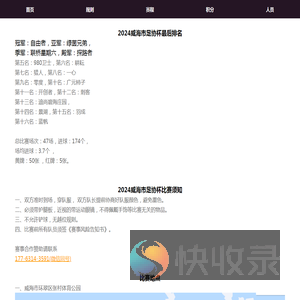 2024威海市足协杯足球赛