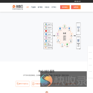 询盘云,外贸CRM,谷歌SEO,WhatsApp客户管理软件,Marketing