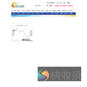 啤酒工业信息网