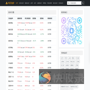 牛百万每日金价