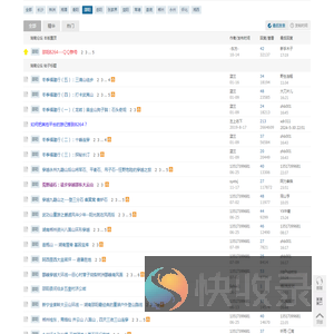 邵阳户外驴友群徒步爬山露营活动网站社区俱乐部