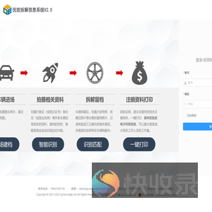 优效拆解信息系统