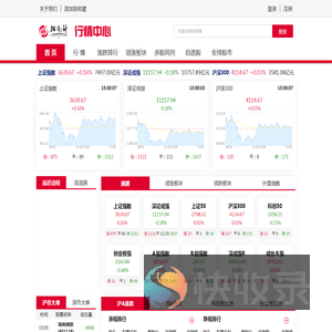 指南针行情网