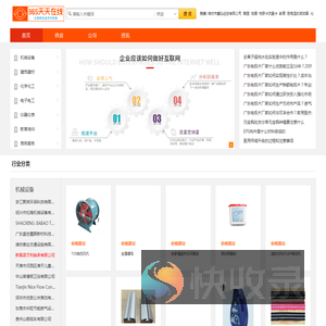 B2B网站