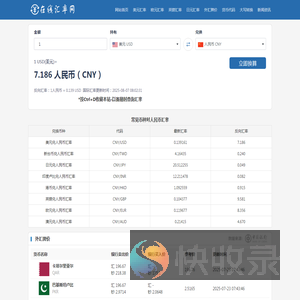 外币换算人民币