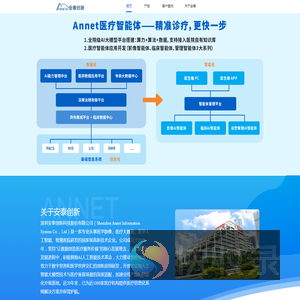 安泰创新