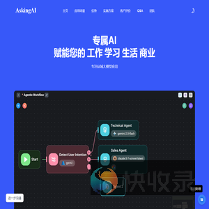 AskingAI
