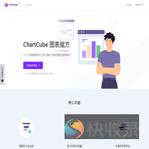 ChartCube