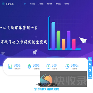 公众号直投广告