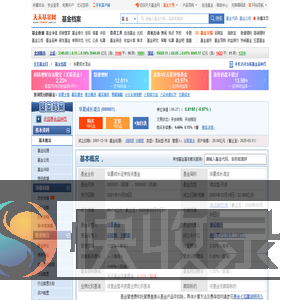 华夏成长混合(000001)基金基本概况