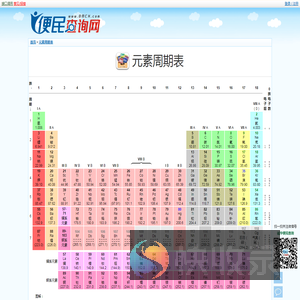 元素周期表