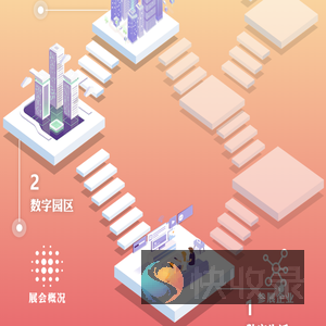 高精尖产业创新成果展