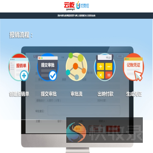 北京云屹科技有限公司