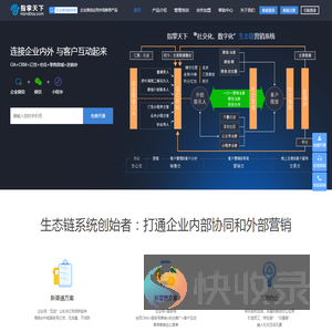 成都指掌天下信息技术有限公司
