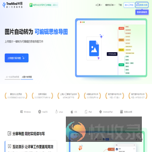 TreeMind树图官网