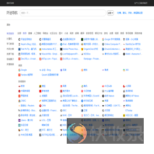 阡途导航