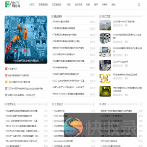 FPC信息网