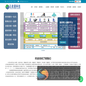 北京云政通科技有限公司