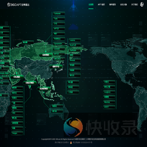 360APT全景雷达