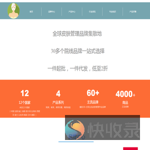 皮肤管理货源站
