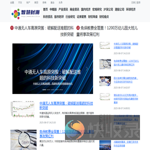 智慧财潮