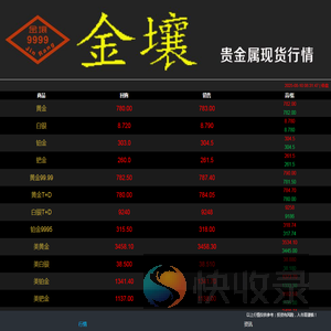 金镶黄金白银