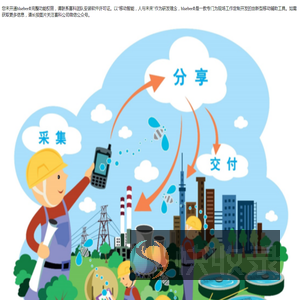 bluebee®移动解决方案