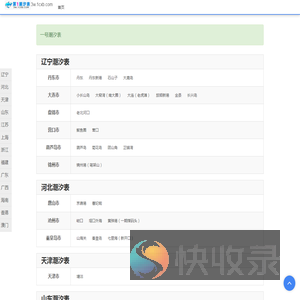 1号潮汐表,潮汐表查询,潮汐预报