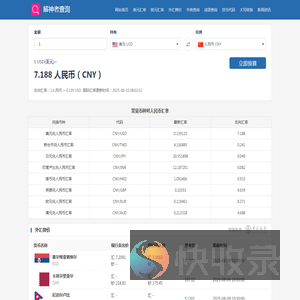 汇率换算,在线免费汇率换算器以及汉语字典词典成语查询