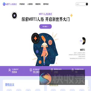 MBTI测试