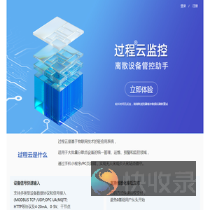 过程®云监控
