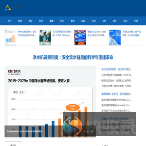vr日报【结合智能