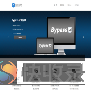 Bypass