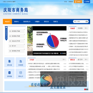 庆阳市商务局