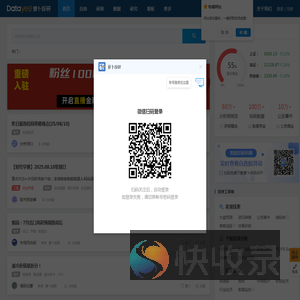萝卜投研