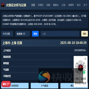 晚霞分析与记录