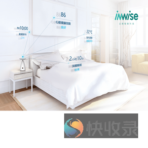 inWise