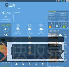 上海天气预报一周