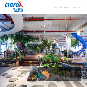 Crerax