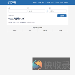 美元兑人民币汇率