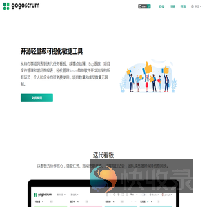 gogoscrum