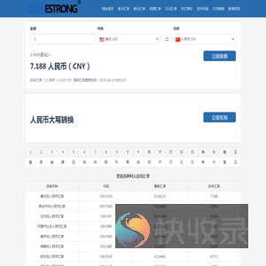 美元兑人民币汇率